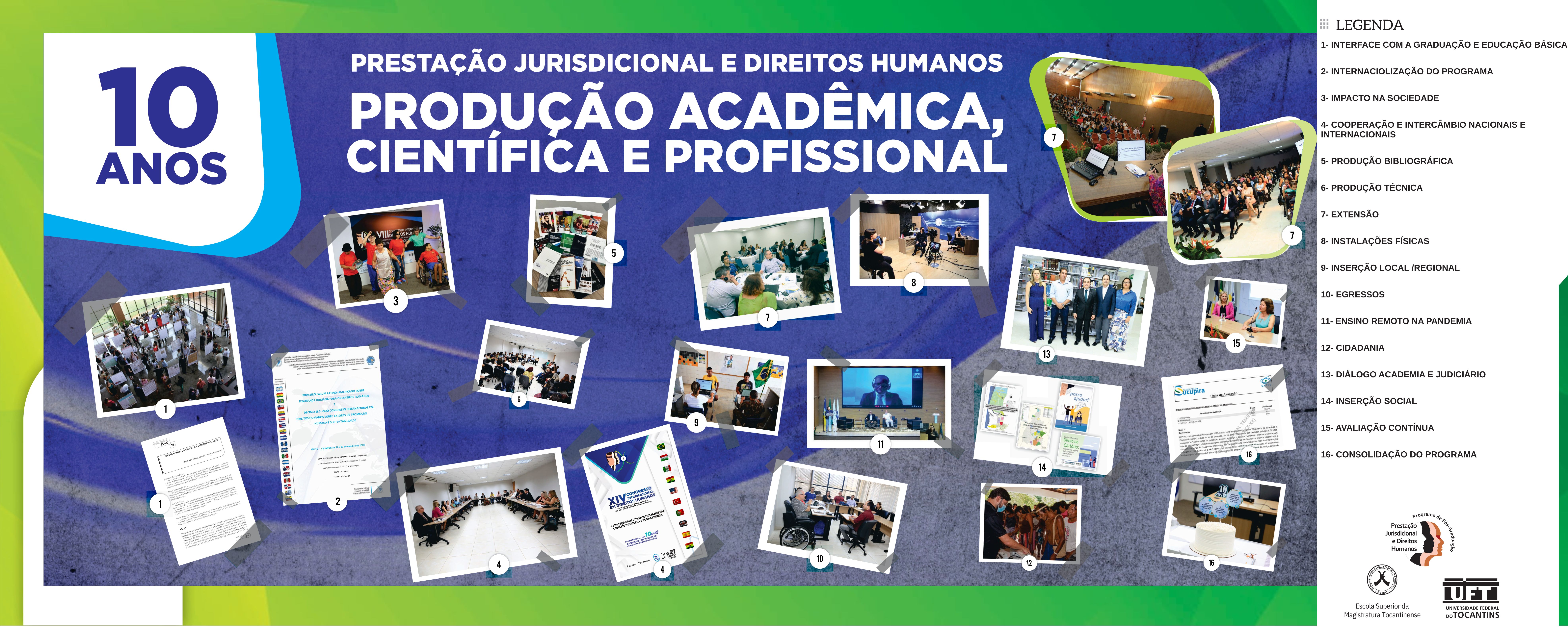 Painel 10 anos mestrado
